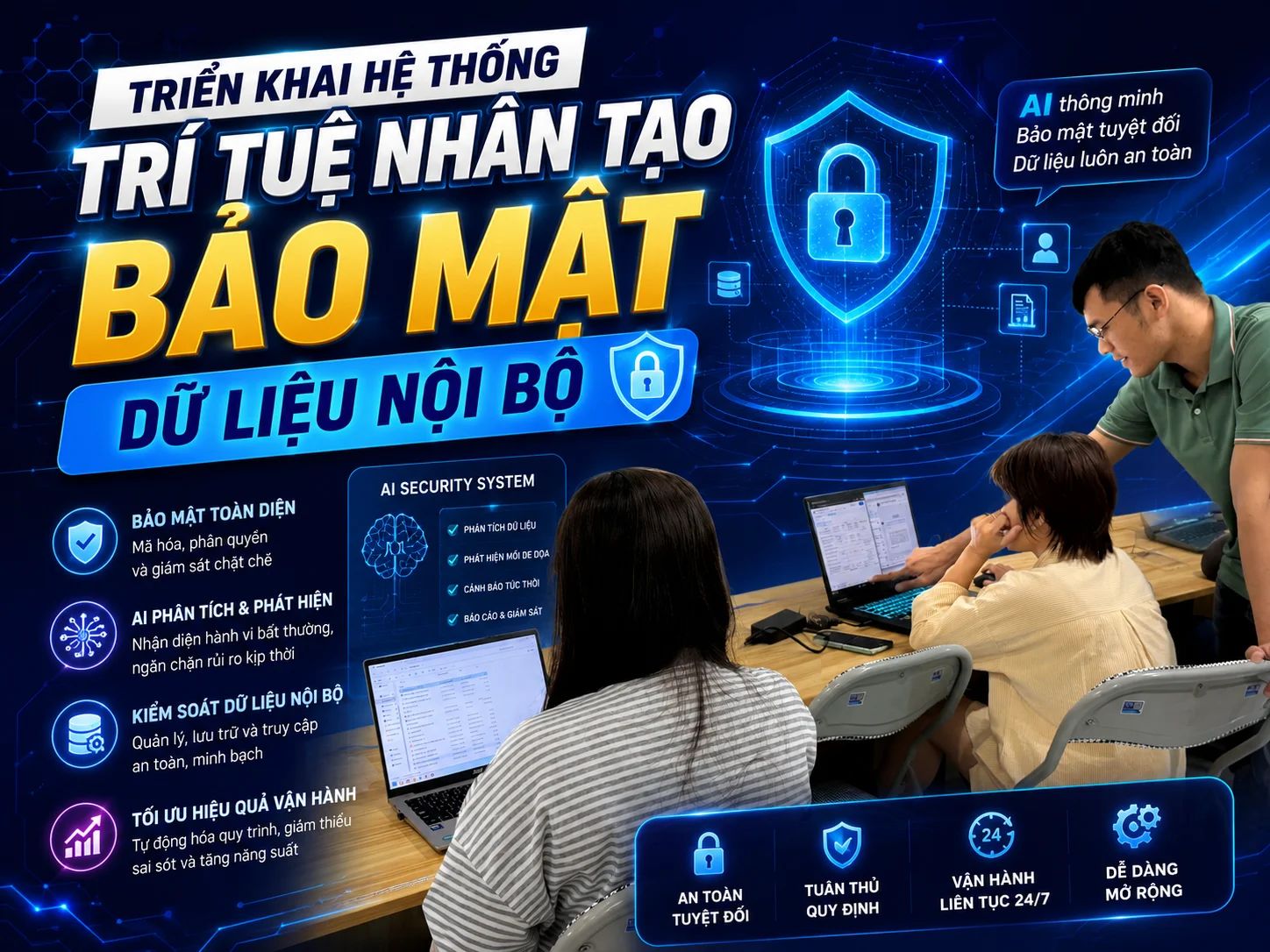 Triển khai hệ thống trí tuệ nhân tạo bảo mật dữ liệu nội bộ