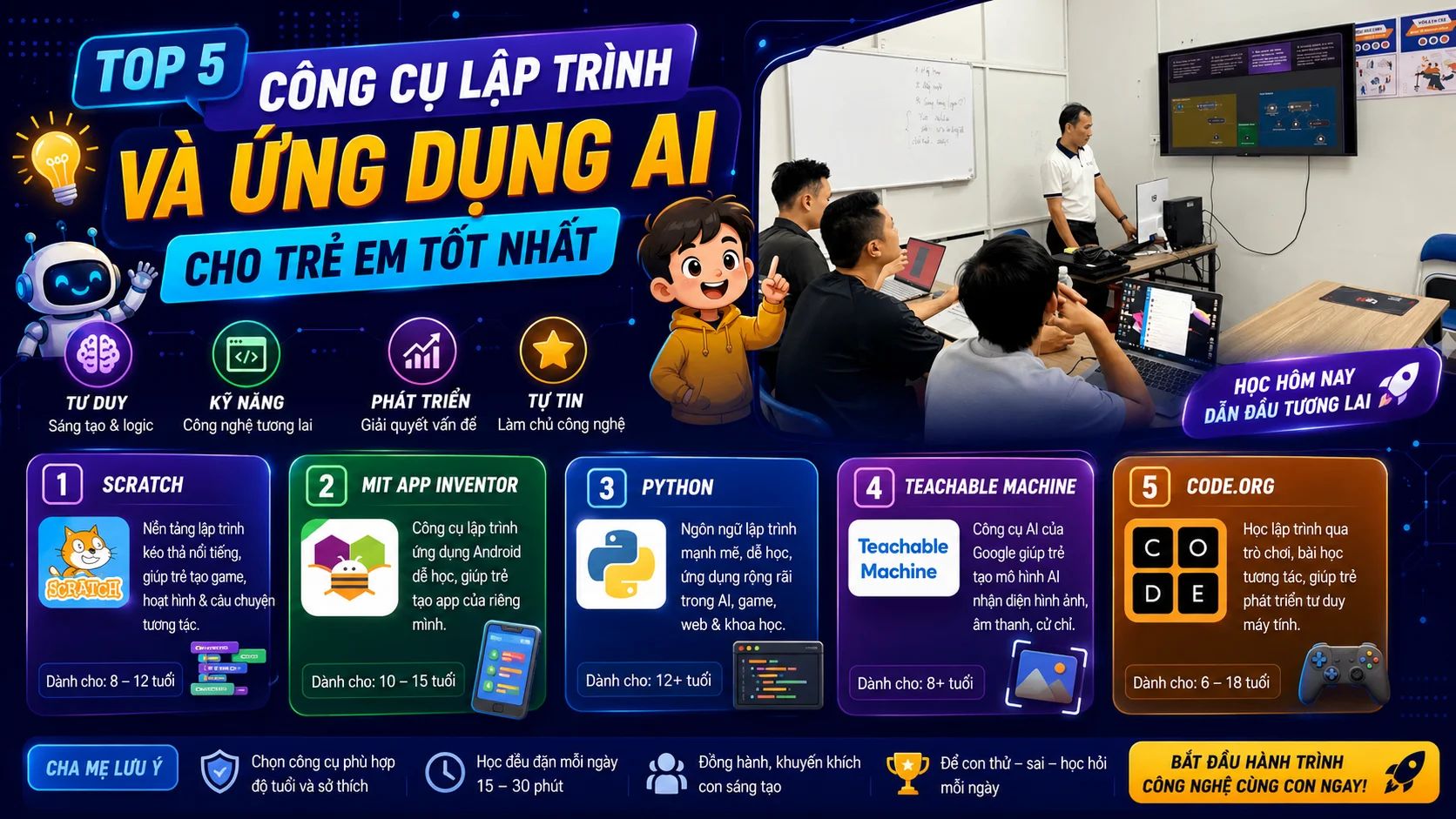 Top 5 công cụ lập trình và ứng dụng AI cho trẻ em tốt nhất