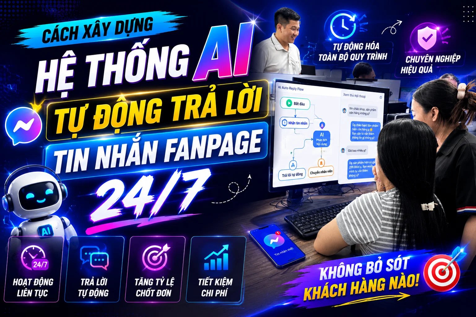 Cách xây dựng hệ thống AI tự động trả lời tin nhắn Fanpage 24/7