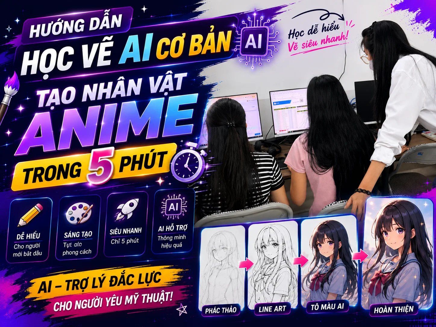 Hướng Dẫn Học Vẽ AI Cơ Bản: Tạo Nhân Vật Anime Trong 5 Phút