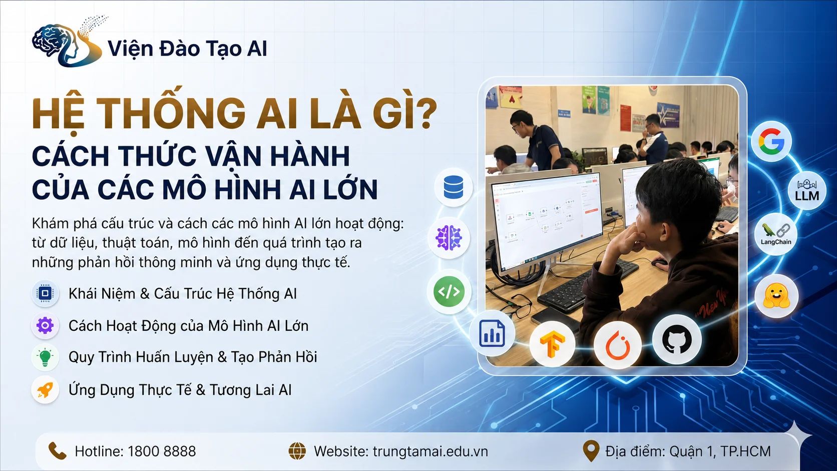 Hệ thống AI là gì? Cách thức vận hành của các mô hình AI lớn