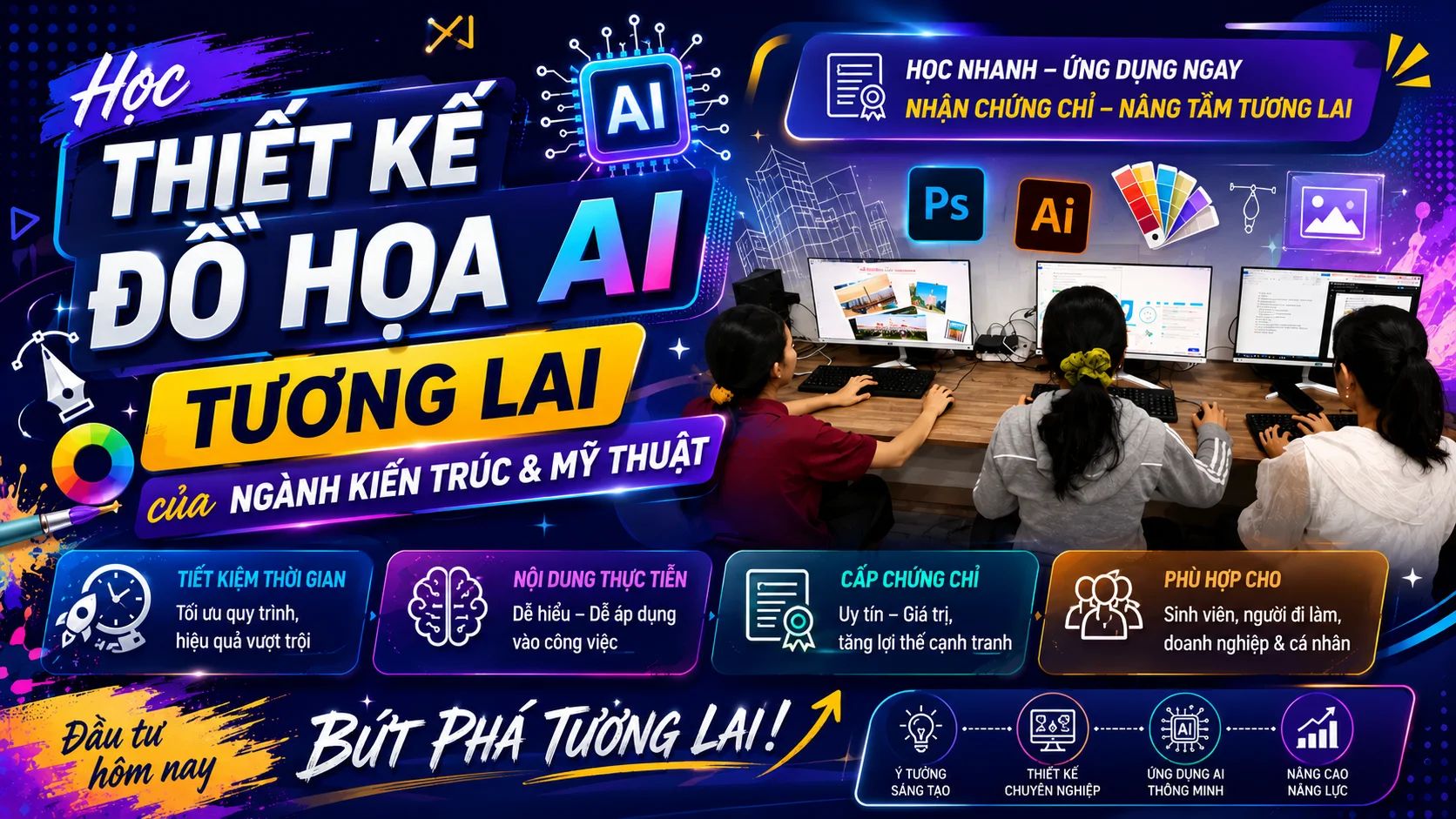 Học Thiết Kế Đồ Họa AI: Tương Lai Của Ngành Kiến Trúc Và Mỹ Thuật