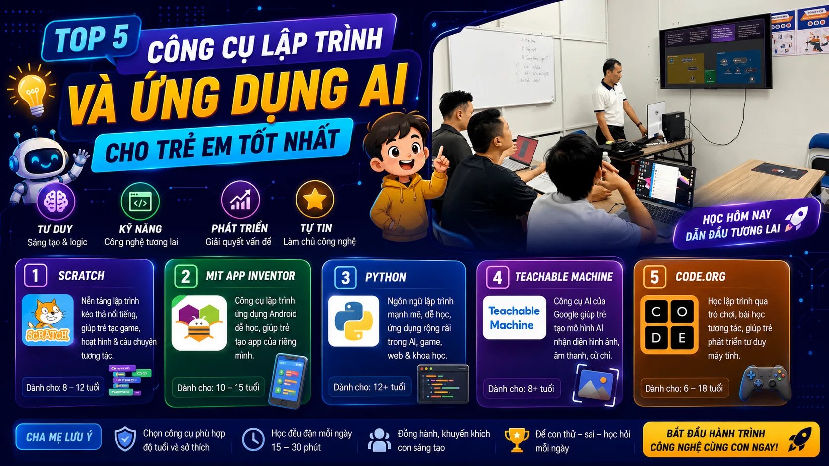 Top 5 công cụ lập trình và ứng dụng AI cho trẻ em tốt nhất
